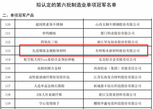 德信游戏平台粉材“先进铜基金属粉体材料”入选工信部第六批制造业单项冠军产品