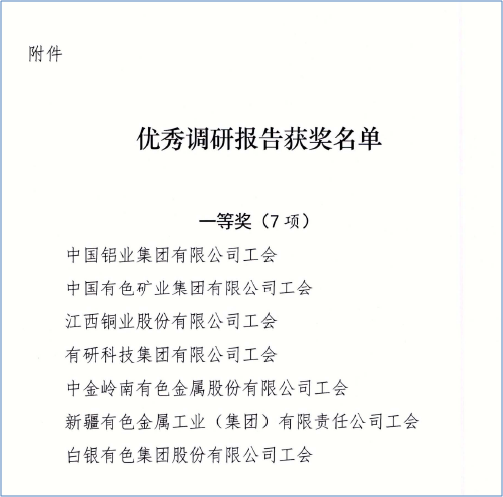 心系职工办实事 当好贴心“娘家人”—德信游戏平台集团工会获2020年有色金属行业职工权益保障调研报告一等奖