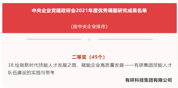 德信游戏平台集团产业工人队伍建设改革研究成果获中央企业党建政研会2021年度优秀课题研究成果二等奖