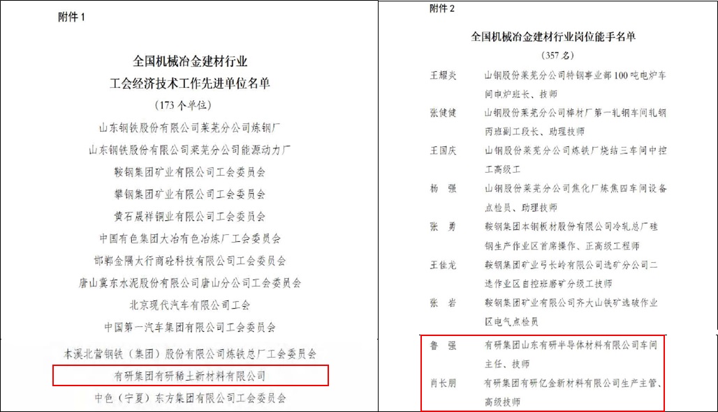 产改工作落地实 经济技术传喜报——德信游戏平台集团获全国机械冶金建材行业工会经济技术先进单位和岗位能手多项荣誉