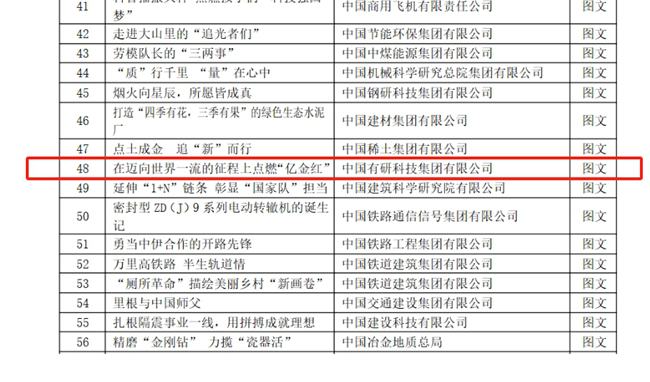   中国乐动在线官网选送作品荣获“第七届中央企业优秀故事暨首届AIGC创意传播作品发布展示活动”优秀奖